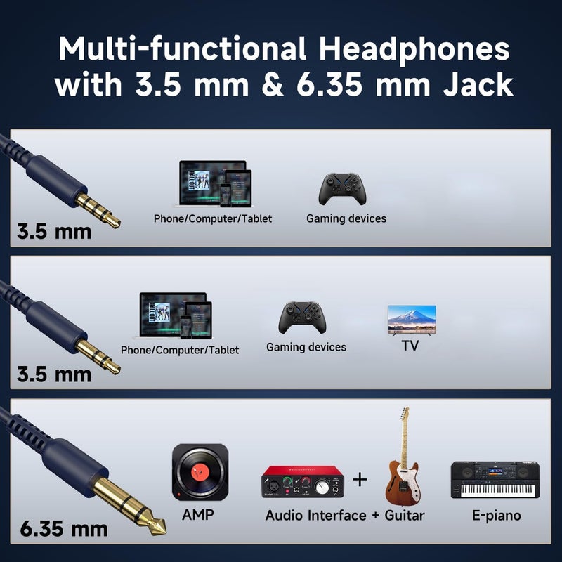 OneOdio Wired Over Ear Headphones Studio Monitor & Mixing DJ Stereo Headsets with 50mm Neodymium Drivers and 1/4 to 3.5mm Jack for AMP Computer Recording Podcast Keyboard Guitar Laptop - Dark Blue - Image 3